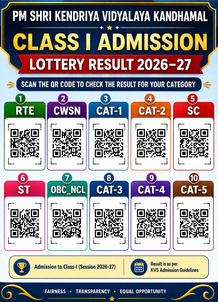 Class I admission lottery results 