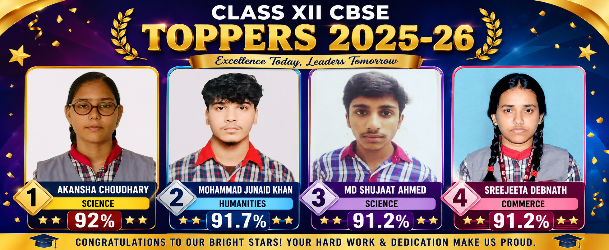 Xii toppers