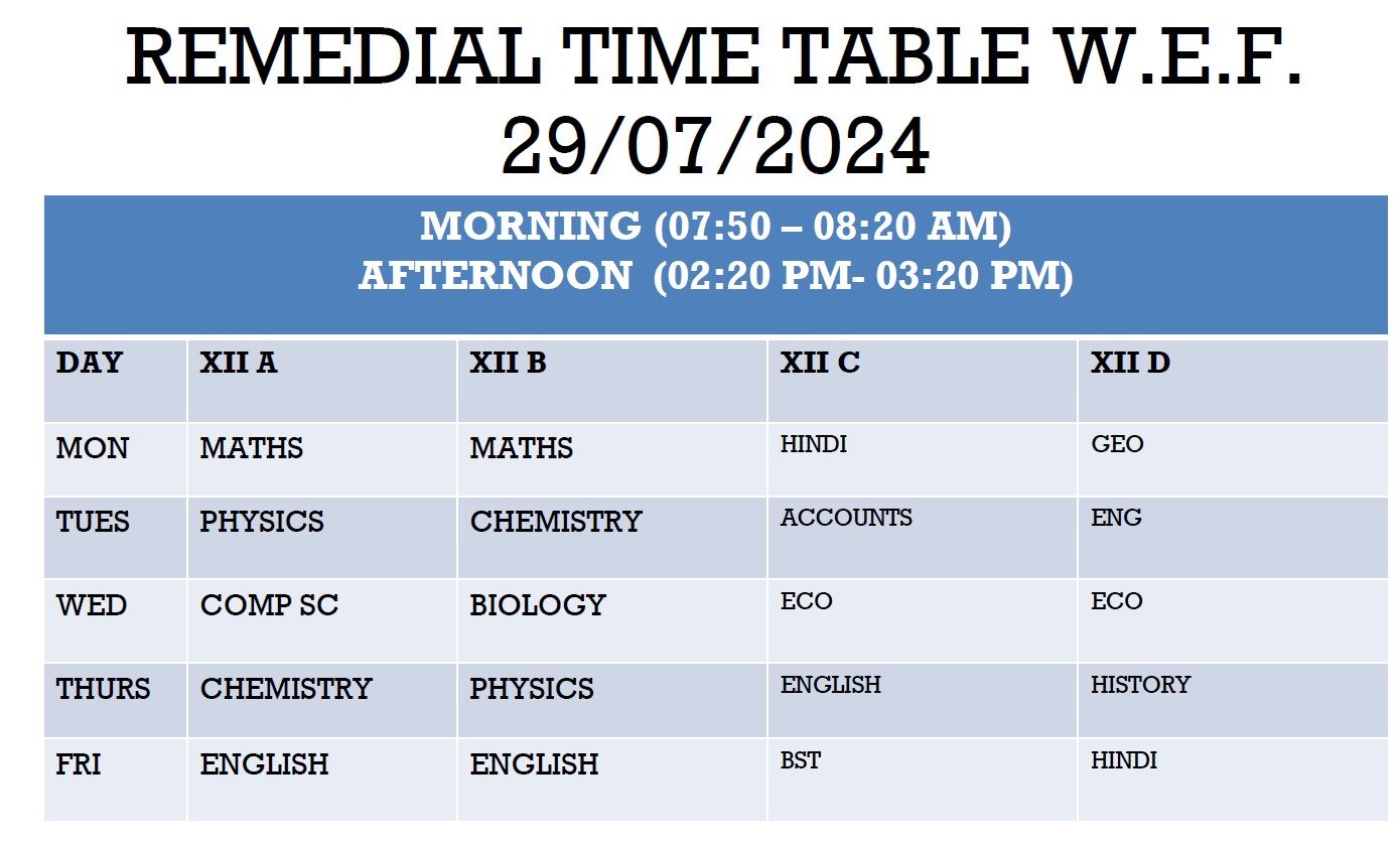 Remedial Time Table