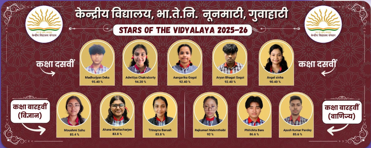 CBSE बोर्ड परीक्षा टॉपर्स 2026
