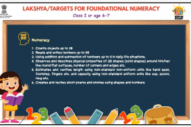 class one Numeracy