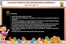 Class Two Numeracy