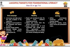 class Two literacy