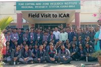 Field Visit to ICAR