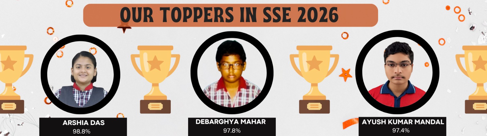 Class X 2026 Toppers
