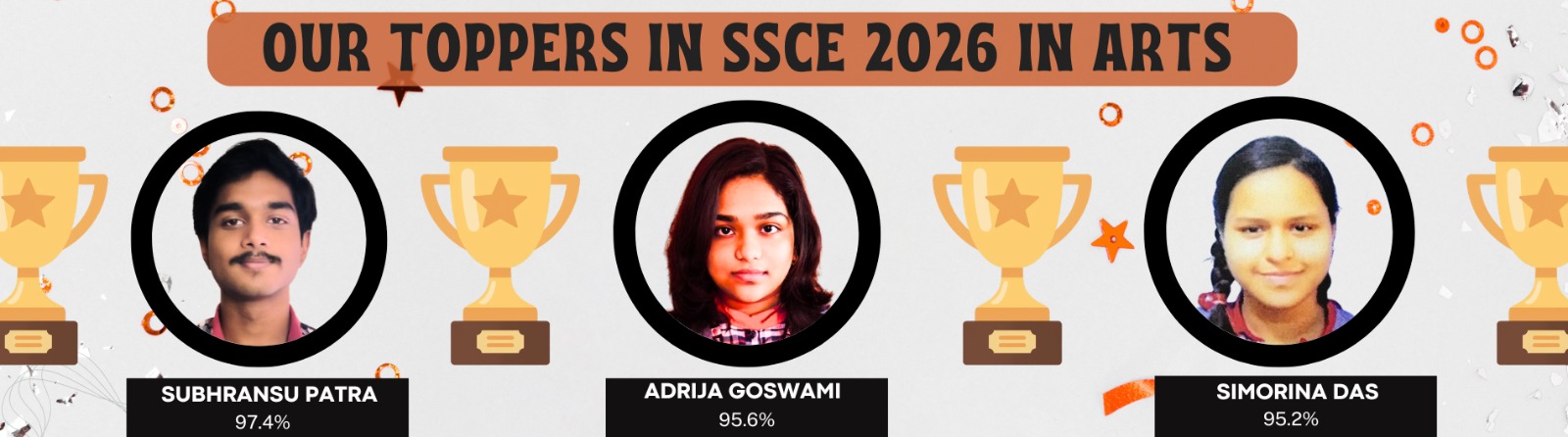 CLASS XII 2026 ARTS TOPPERS