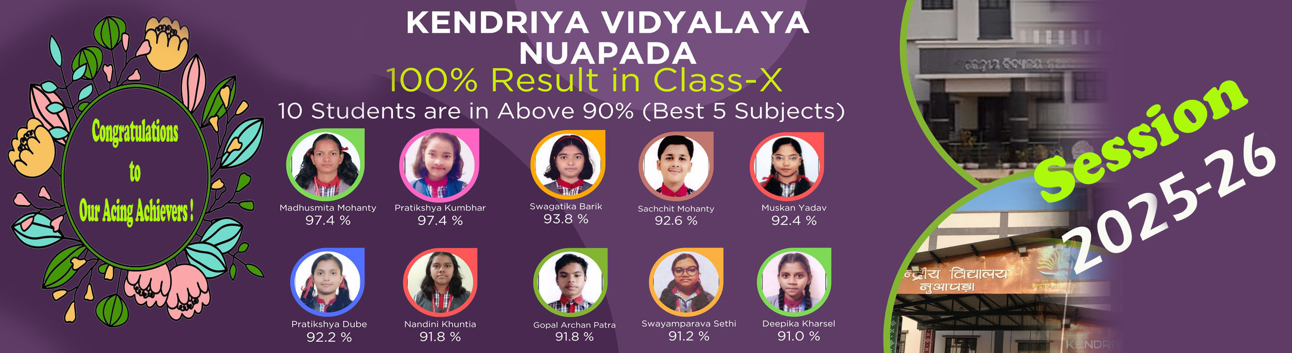 Class-X Toppers 2025-26