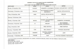 Date sheet of first Preboard