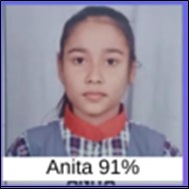 Anita Sahoo