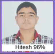 Hitesh Kumar Sangwan