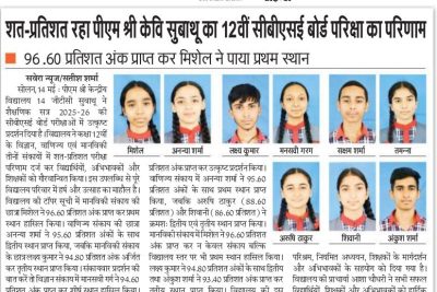 दैनिक सवेरा कक्षा बारहवीं सीबीएसई परिणाम