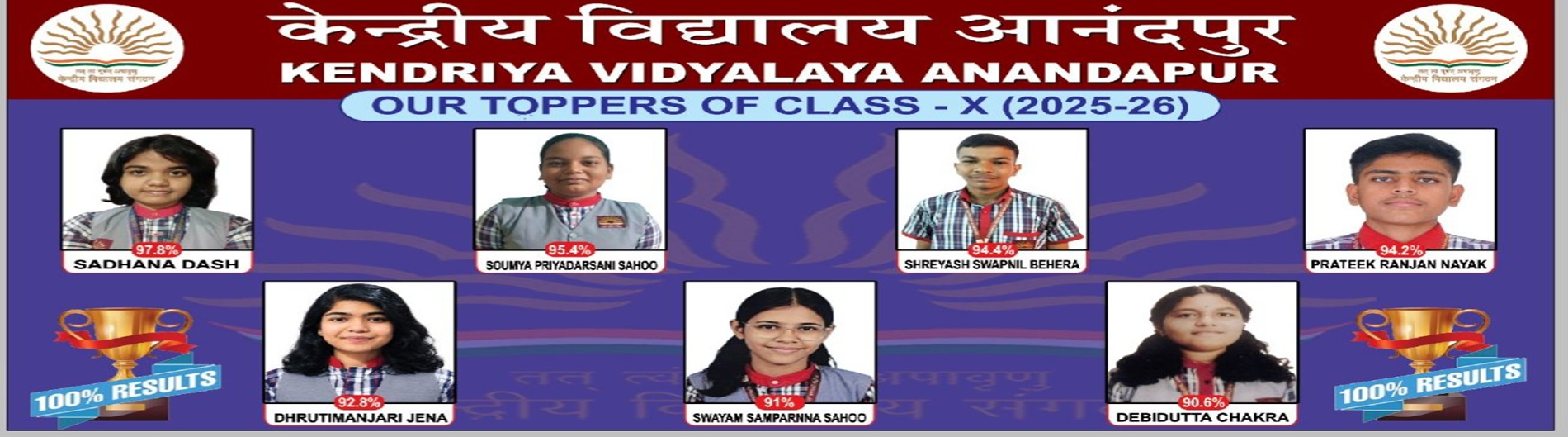 Academic Toppers