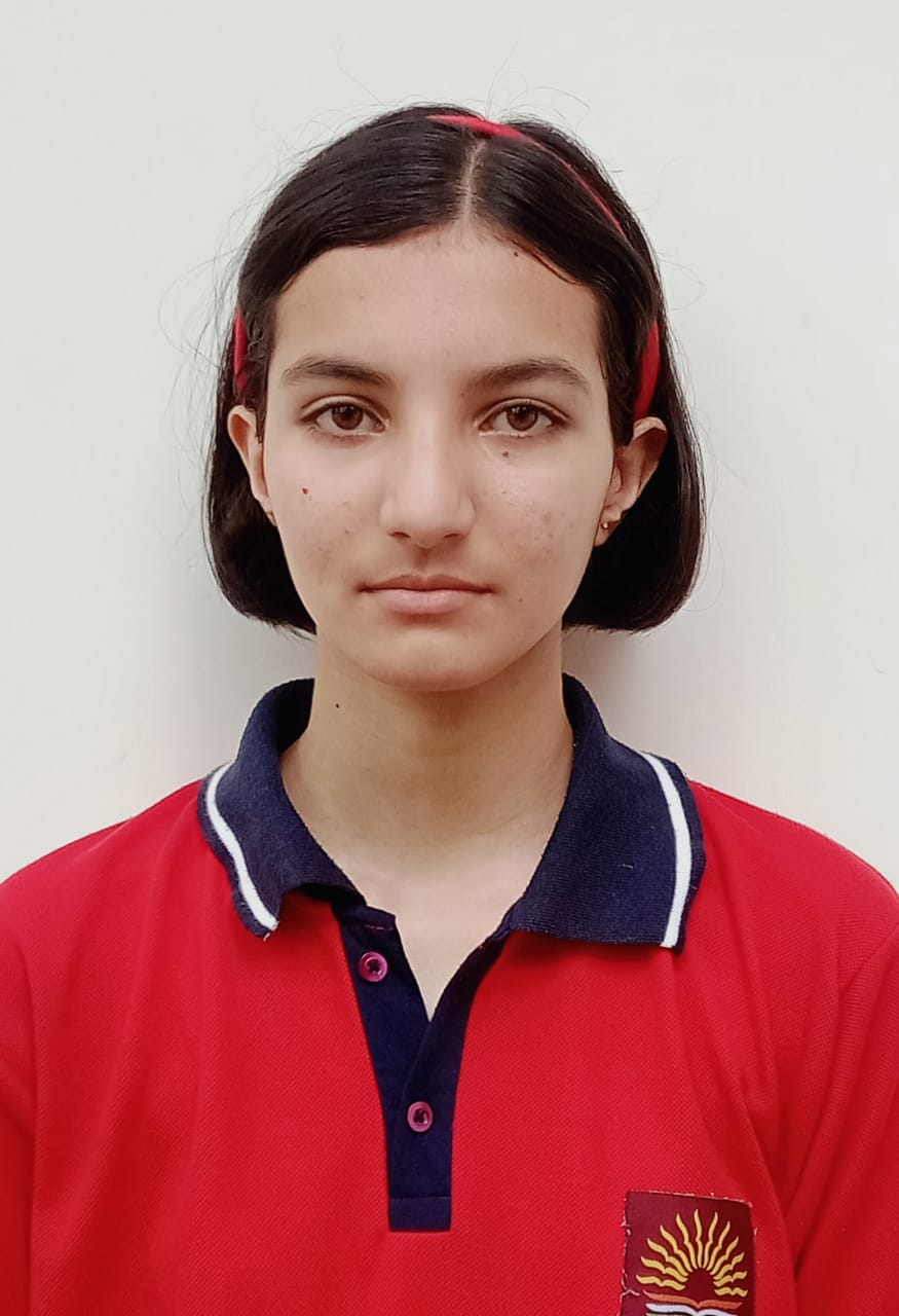यशिका ठाकुर 