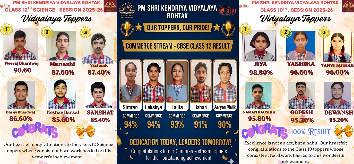 Toppers of 2025-26