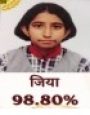 Jiya