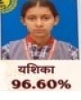 Yashika10 2