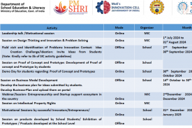 Vidyanjali Activities list