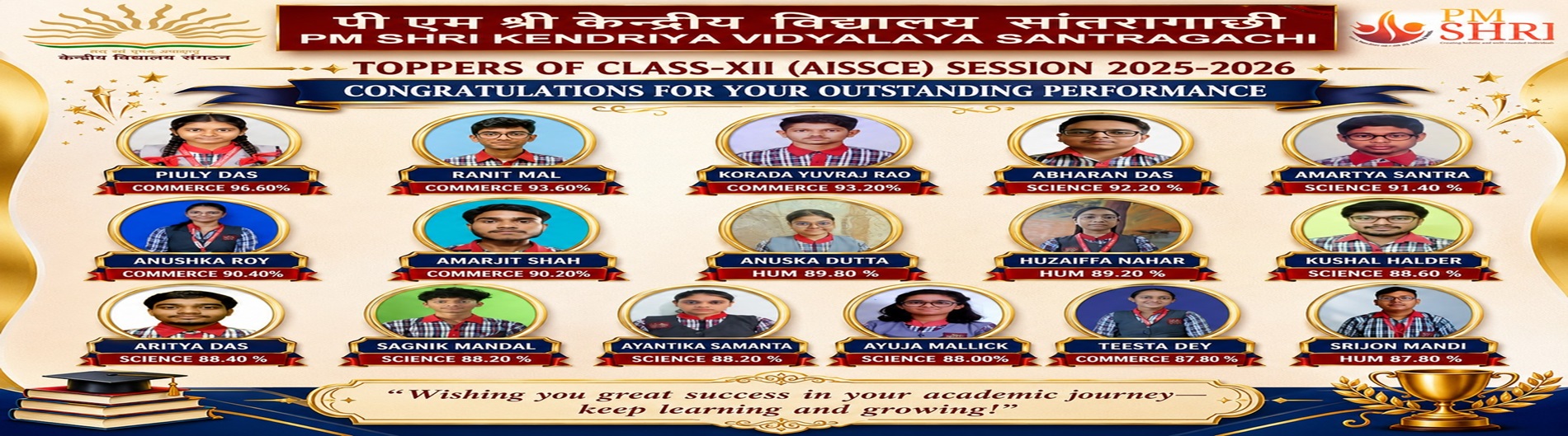 xii result
