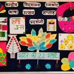 exhibition at Kv ramkot