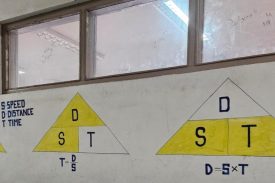 Speed Distance and Time