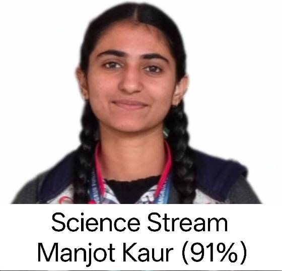 Manjot Kaur